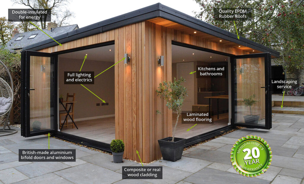 Garden Rooms, Offices & Studios | New Garden Room Company